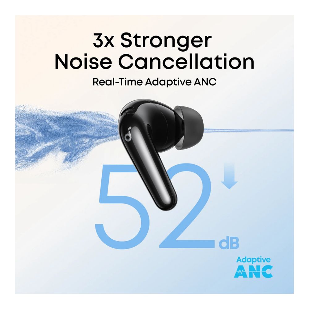 Anker R60i NC