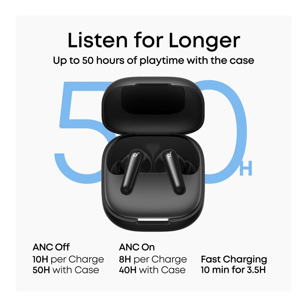 Anker R60i NC